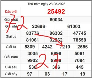 soi-cau-247-ngay-29-08-2025