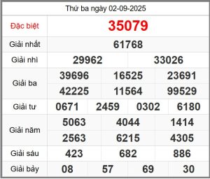 soi-cau-247-ngay-03-09-2025