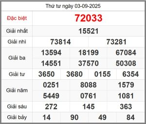 soi-cau-247-ngay-04-09-2025