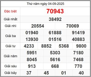 soi-cau-247-ngay-05-09-2025