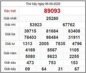 soi-cau-247-ngay-07-09-2025