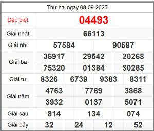 soi-cau-247-ngay-09-09-2025