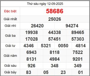 soi-cau-247-ngay-13-09-2025