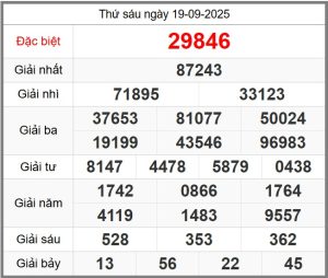 soi-cau-247-ngay-20-09-2025