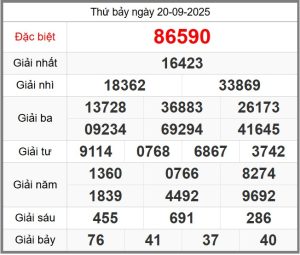 soi-cau-247-ngay-21-09-2025